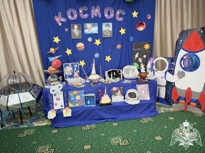 День космонавтики. Мероприятия прошли в филиале № 2.